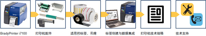 产品细节图片1