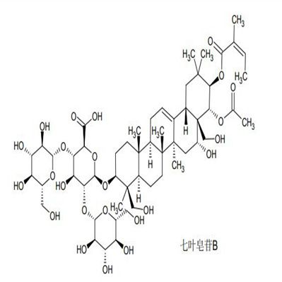 七叶皂苷B26339-90-2