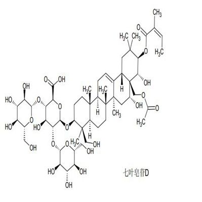 异七叶皂苷 IB219944-46-4