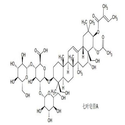 七叶皂苷A123748-68-5