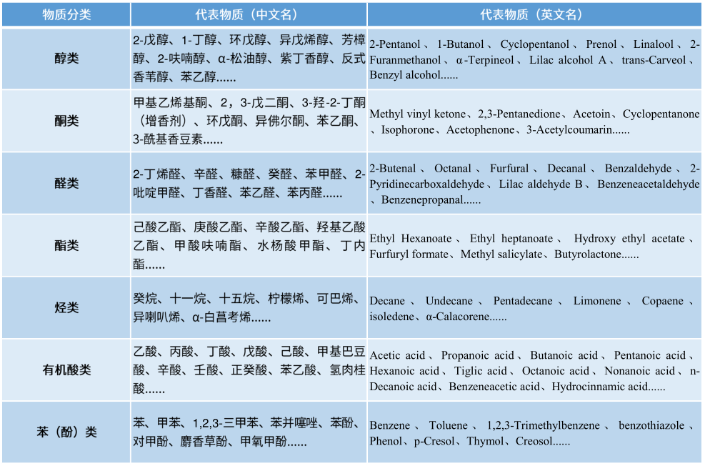 产品细节图片3
