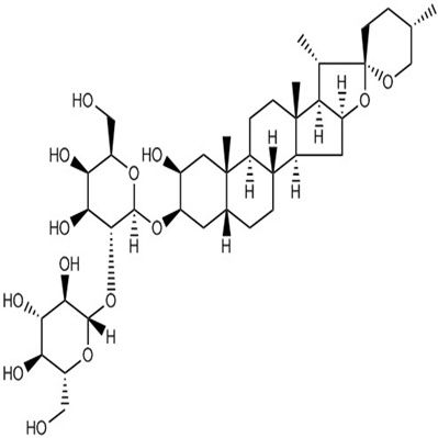 知母皂苷A2117210-12-5