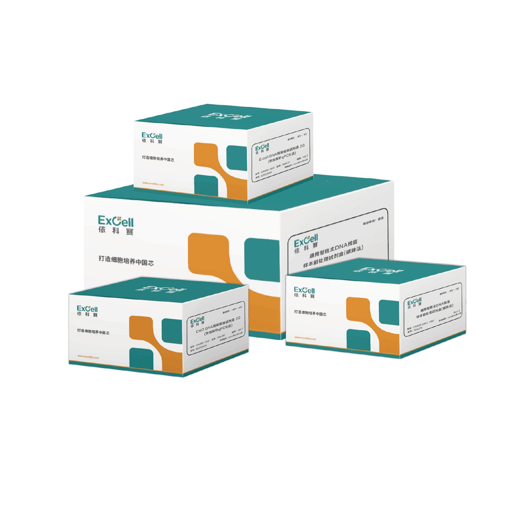 ResiQuant HEK 293 HCP残留检测试剂盒（ELISA法）