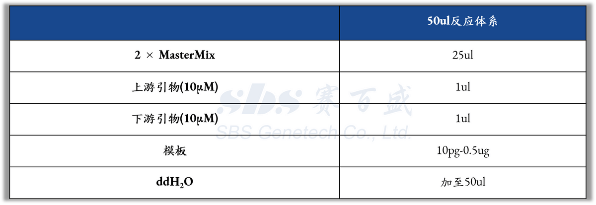 Longer™ PCR MasterMix(5×1mL)