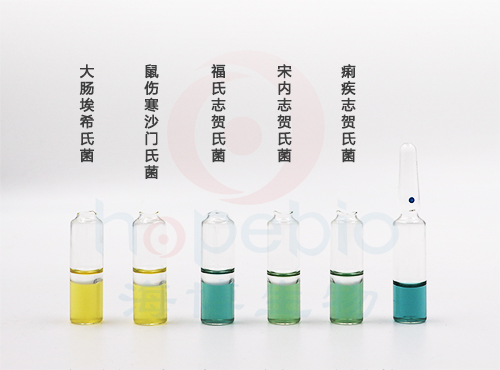 溴麝香草酚蓝颜色变化图片