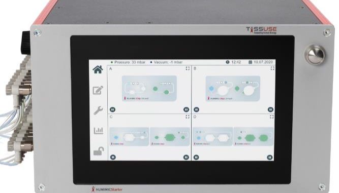 前沿进展：为什么要做类器官串联共培养？多个类器官串联共培养的价值和意义