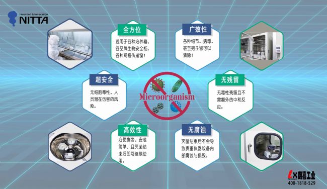 产品细节图片3