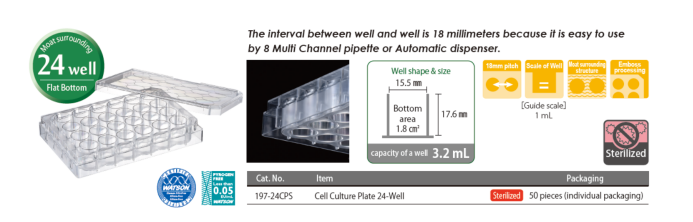 Watson 197-24CPS 24孔细胞培养板,无菌,独