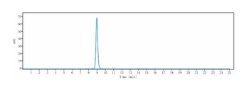 Anti-IL-13 Reference Antibody 