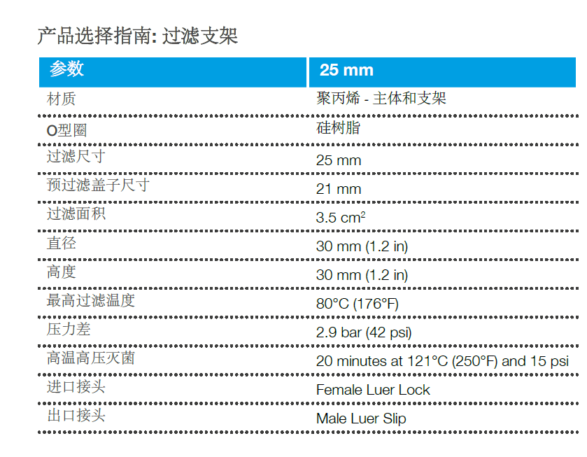 产品细节图片55