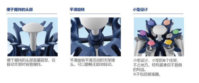 Watson NT-STD NEXTY移液器架