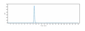 Anti-TPBG Reference Antibody 抗
