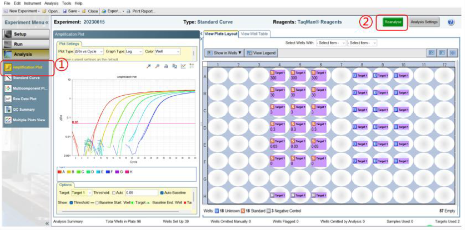 Vero残留DNA(qPCR)检测试剂盒