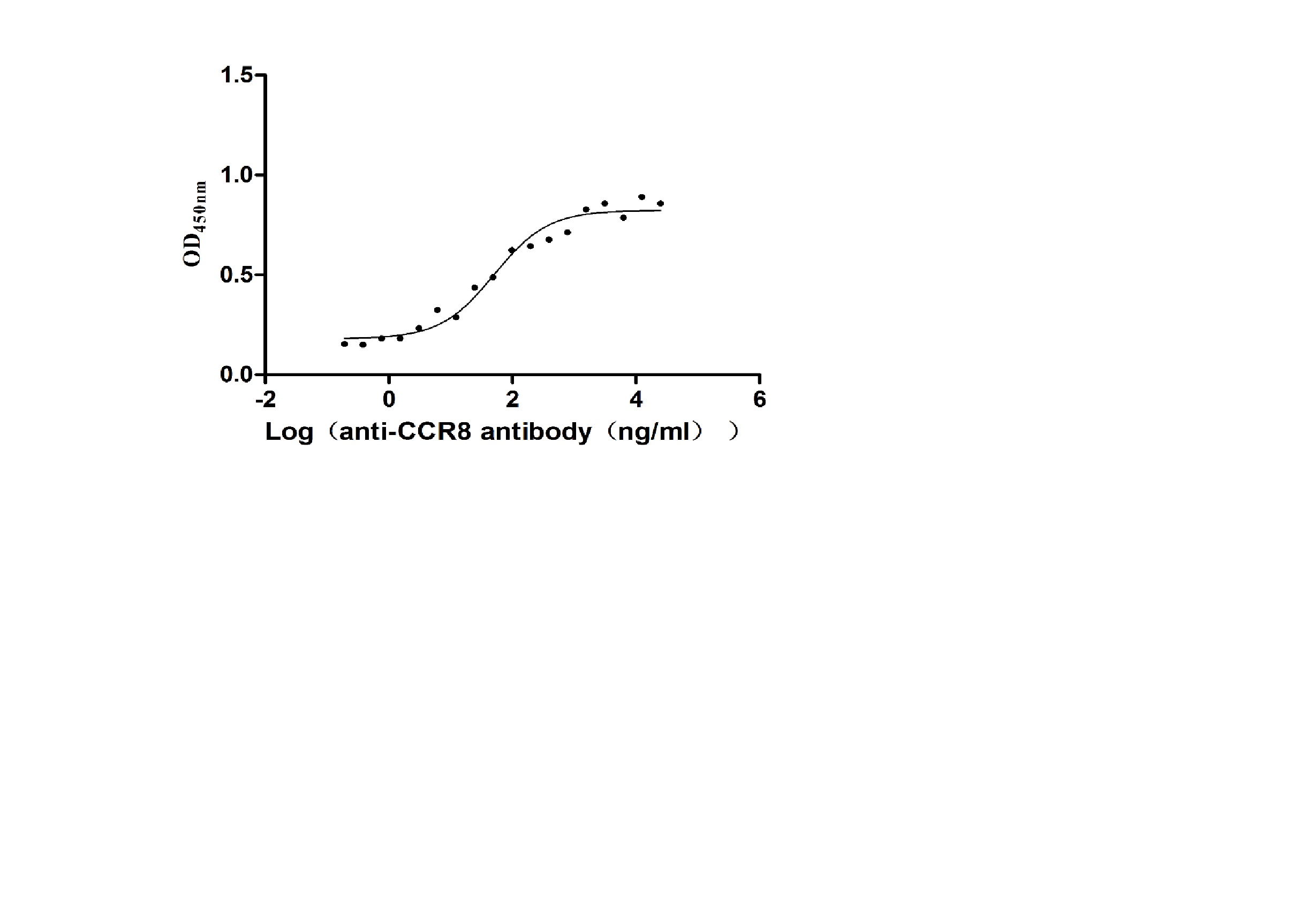 产品细节图片18