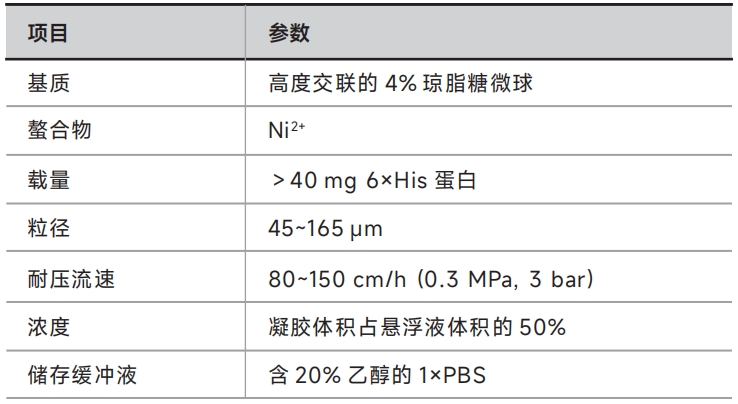 YJ104 His标签蛋白纯化琼脂糖凝胶