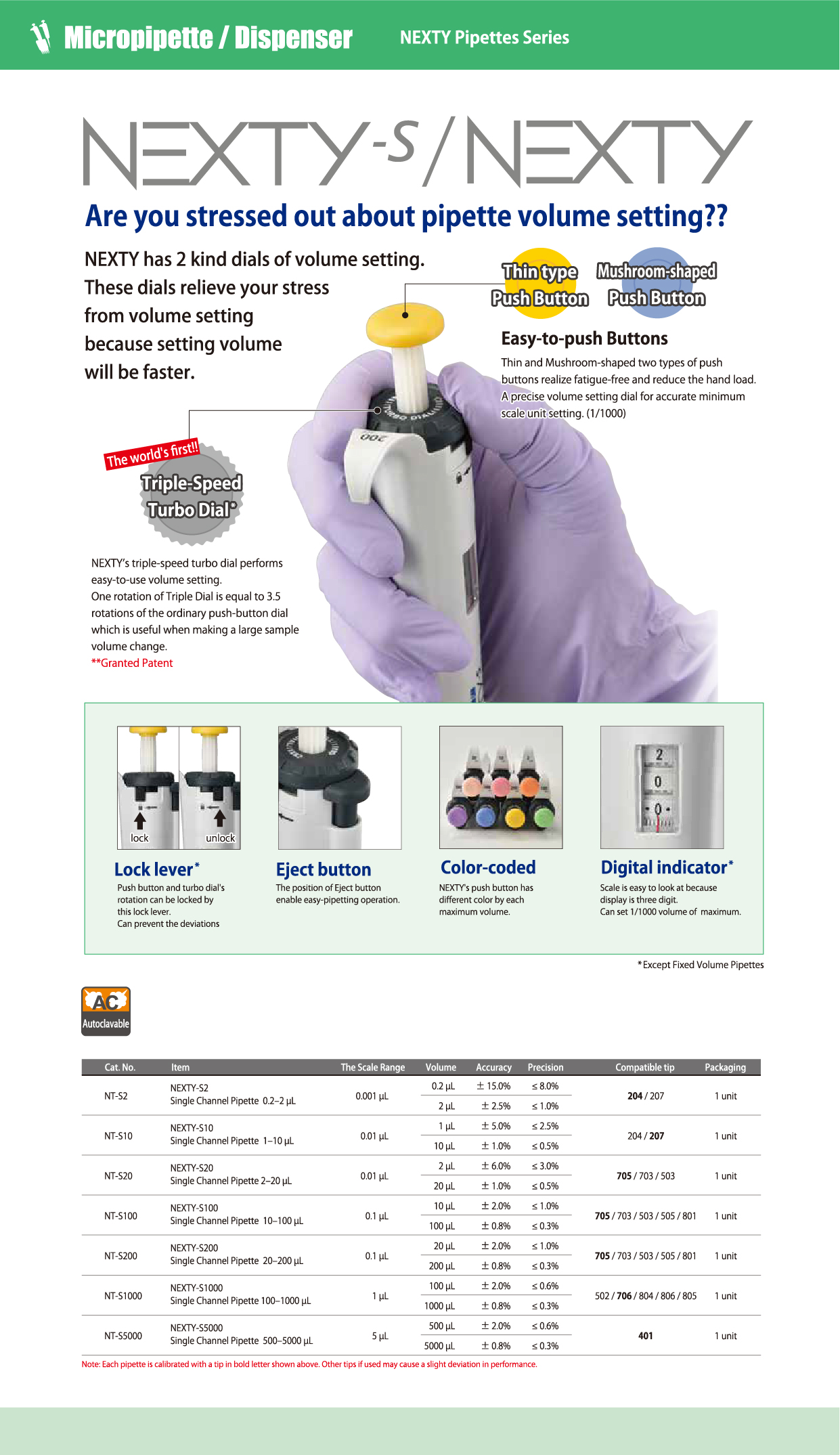 Watson NT-S2 0.2-2ul半支消毒单道移液器