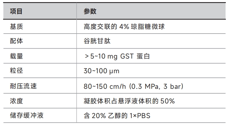 YJ107 GST标签蛋白纯化琼脂糖磁珠