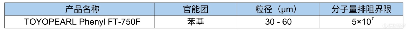 基本参数.png