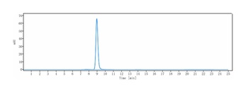 Anti-ERBB1 / EGFR / HER1 Refer