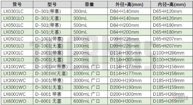 产品细节图片3