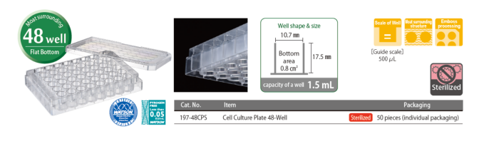Watson 197-48CPS 48孔细胞培养板,无菌,独