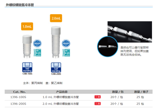 Watson 1396-200S 2.0ml细胞冻存管,可立