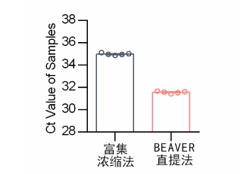 beaver1672277734.5301898.png 产品细节图片1