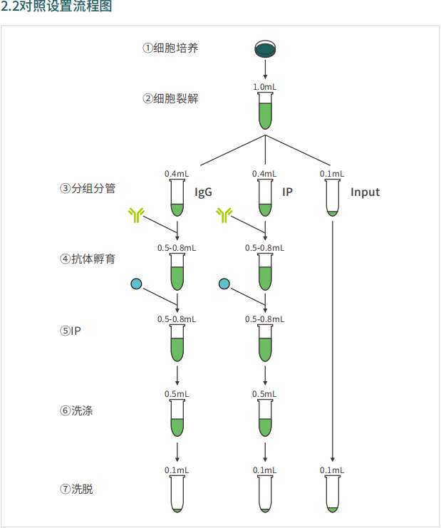 产品细节图片3
