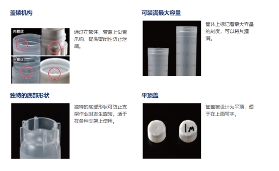 Watson 1396-200S 2.0ml细胞冻存管,可立