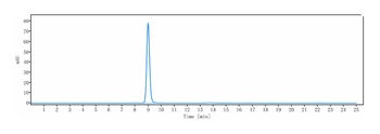 Anti-Ly6E Reference Antibody 抗