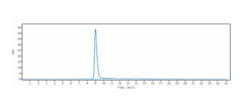 Anti-CSF1R / M-CSFR / CD115 Re