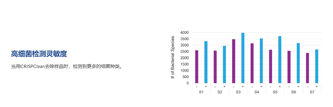 pic 产品细节图片4