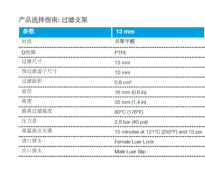产品细节图片53