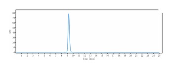 Anti-RSV-F Reference Antibody 