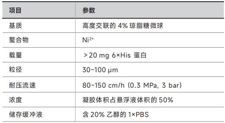 YJ106 His标签蛋白纯化琼脂糖磁珠