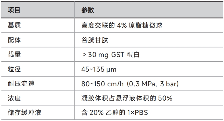 YJ105 GST标签蛋白纯化琼脂糖凝胶