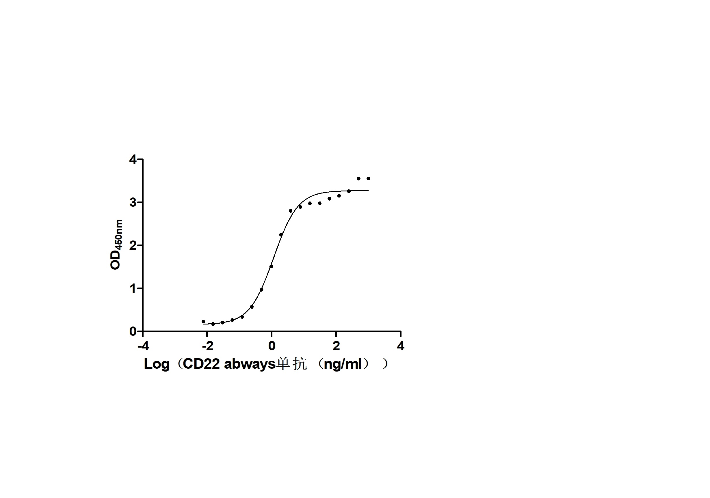 产品细节图片17