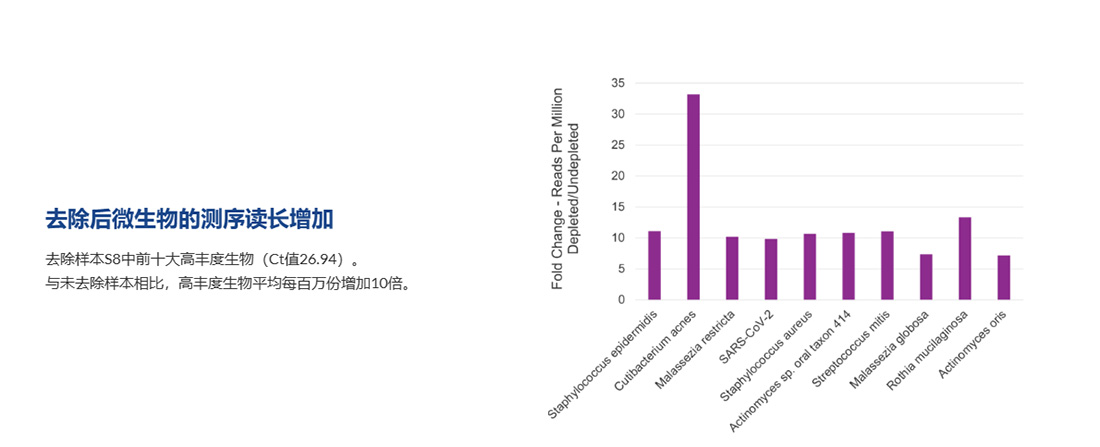 pic 产品细节图片2