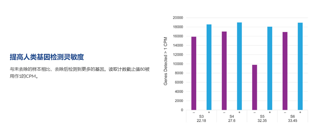 pic 产品细节图片3