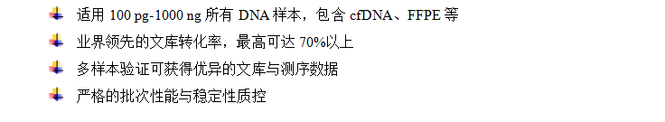 全能型DNA建库试剂盒