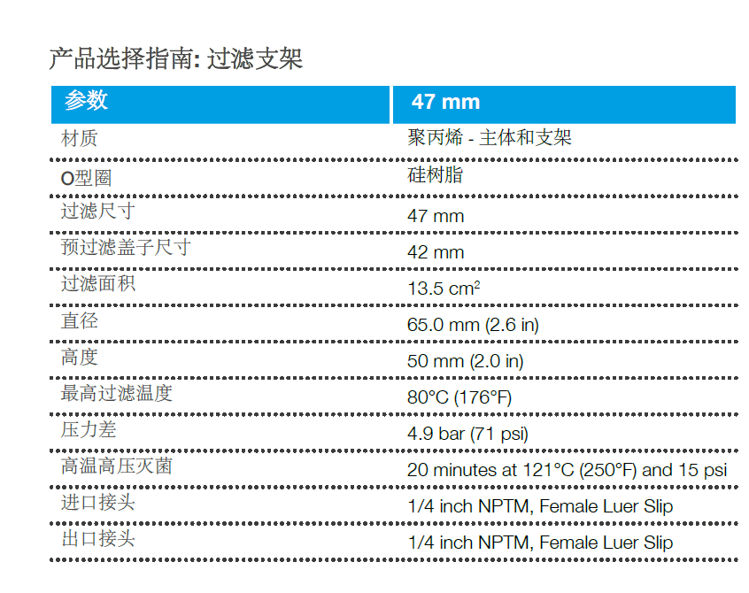 产品细节图片57