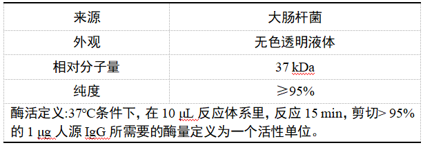 IdeS Protease (IgG-specific)1.png