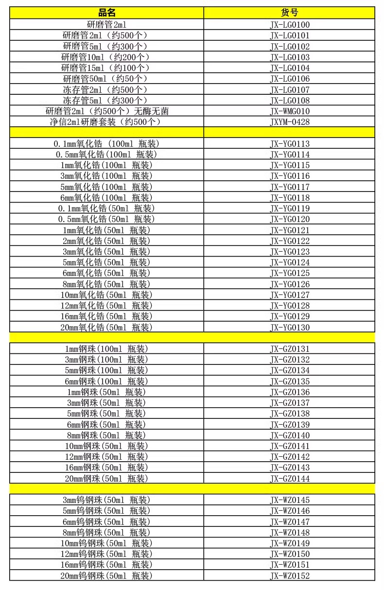 上海净信组织研磨机氧化锆陶瓷珠不锈钢珠研磨珠特制研磨管离心