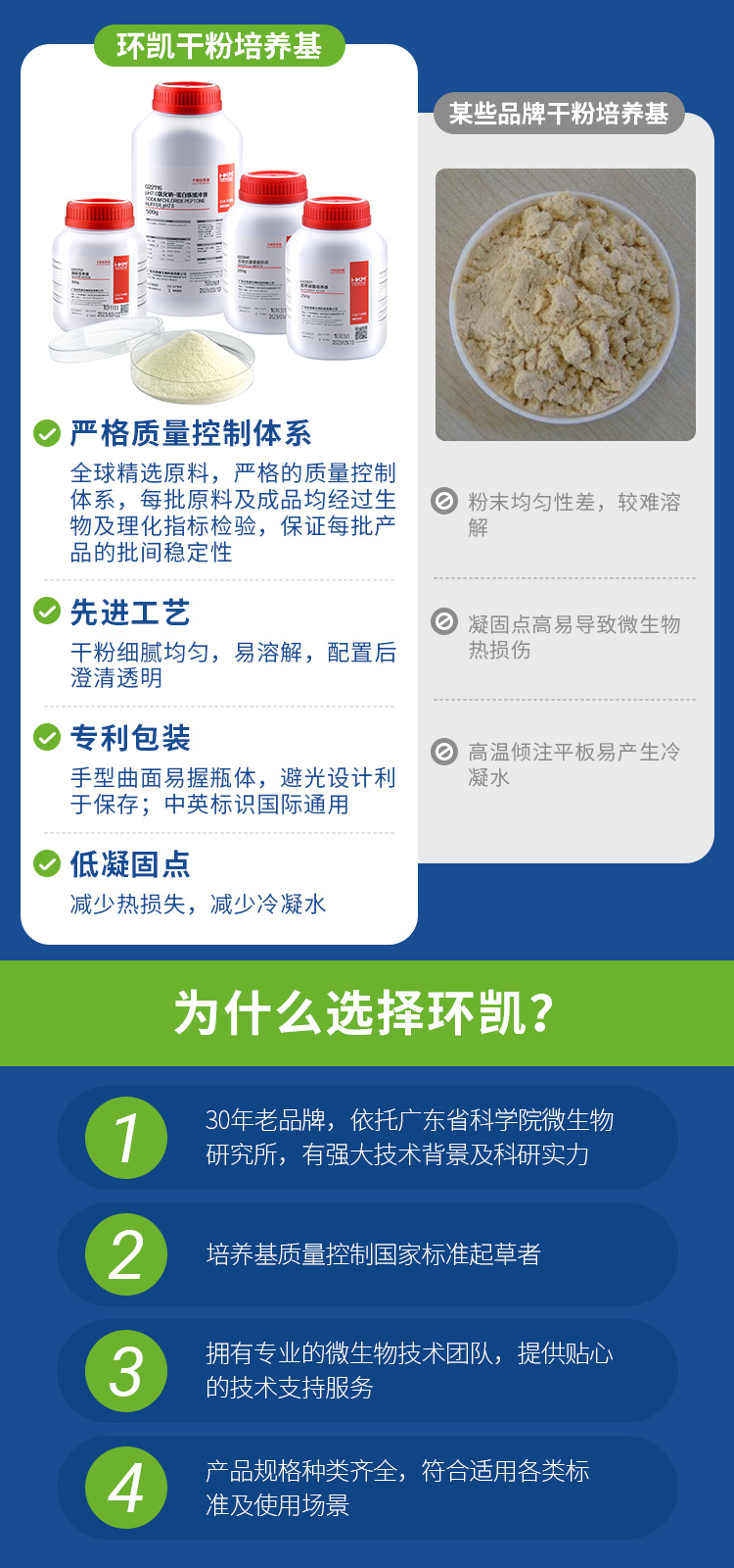 引用文献图片1