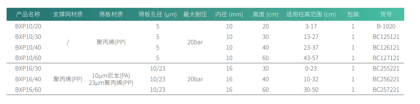 实验室层析空柱