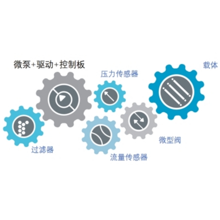 产品细节图片5