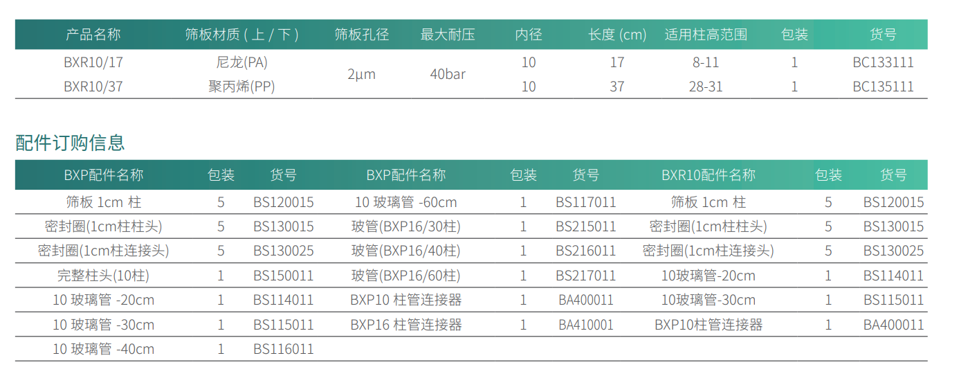 实验室层析空柱