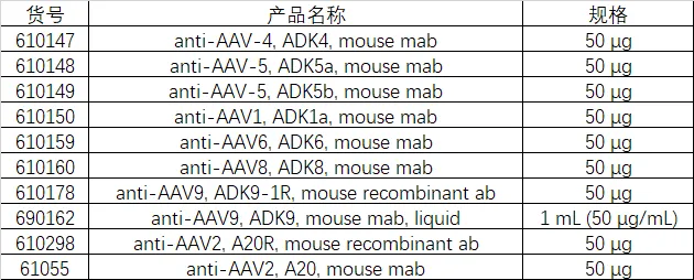 产品细节图片5