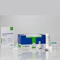 AAV1 Titration ELISA