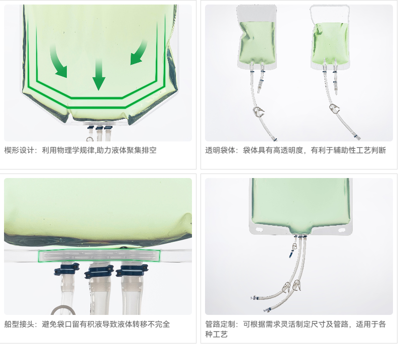 一次性使用2D储液袋